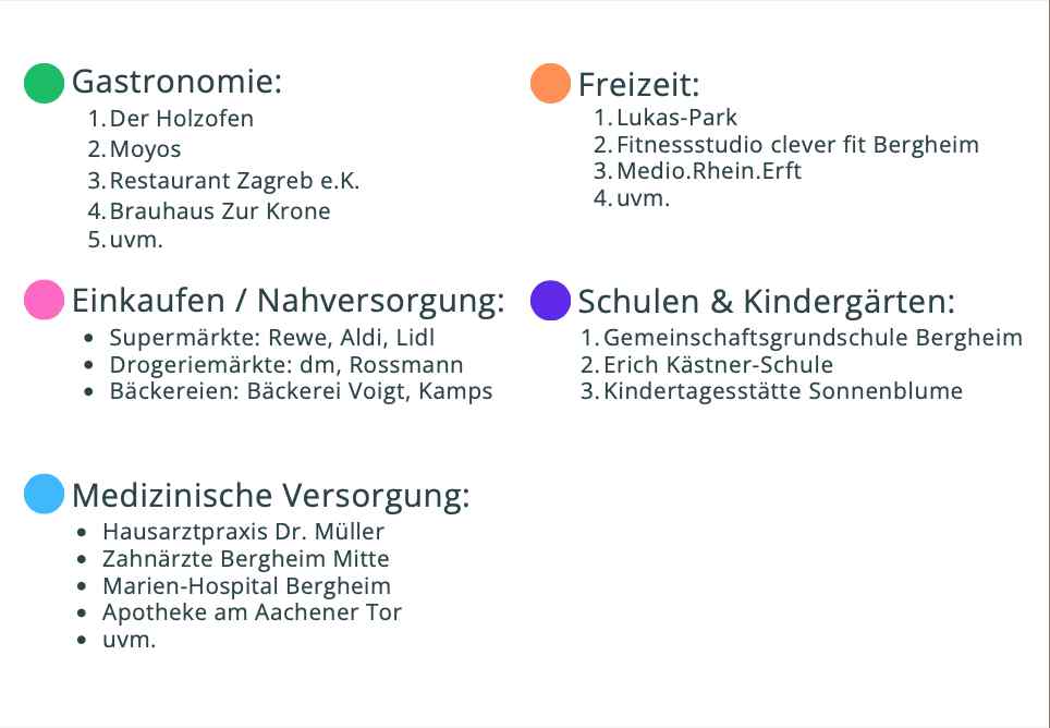bergheim karte klein legende